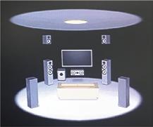 3.1.2 Kanalsystem 5 4 2 3 1 6 "Speaker Setup"-inställningar under Initial Setup ( p87) Speaker Setup Speaker Channels Subwoofer Height Speaker Speaker Impedance 3.1.2 ch Yes Front High 6 ohms or above Select how many speakers you have.