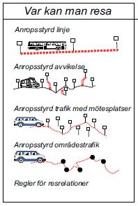 En konsekvens skulle kunna vara att allt fler personer hittar andra sätt att resa till exempel i en mer tillgänglig kollektivtrafik vilket gör att de inte behöver färdtjänst.