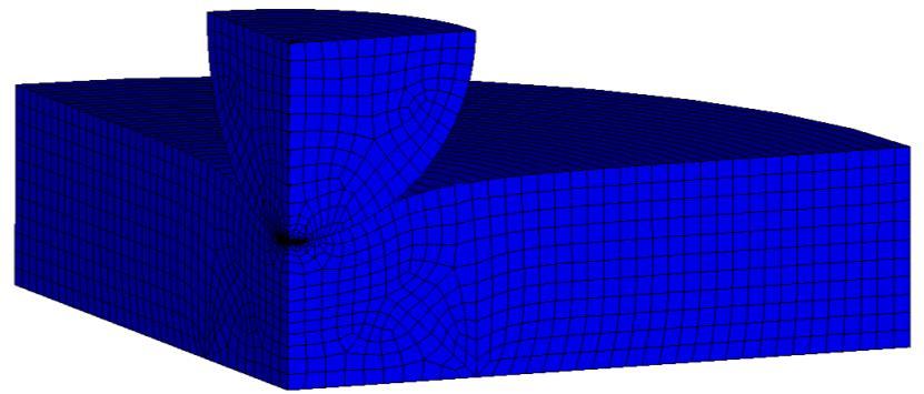 27 april 2018 4 Simulation method 4.1 Simplified Material Model of Pressboard The finite element analysis (FEA) was performed in Ansys 18.2. The aim of the FEA was to see if the simulations could produce the same densification results as the experimental ones.