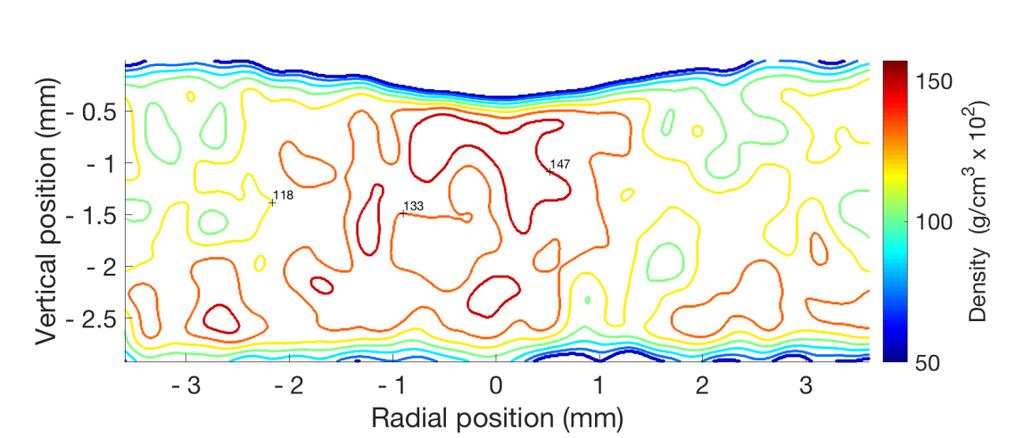 Appendix 27 april 2018 Figure E1 3: Density map of sample 3