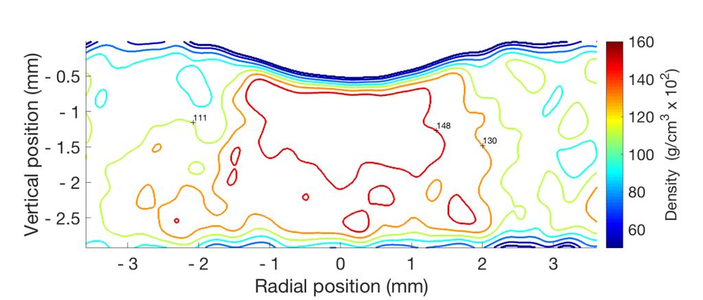 Appendix 27 april 2018 Figure E1 5: Density map of sample 5