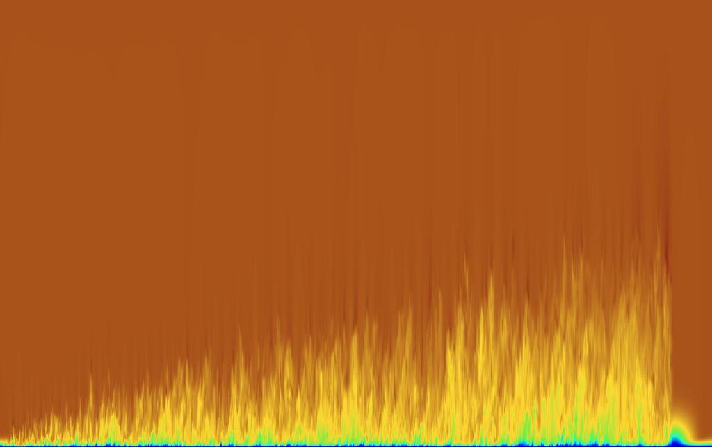 High performance computing at Mechanics Third pillar of science in addition to theoretical