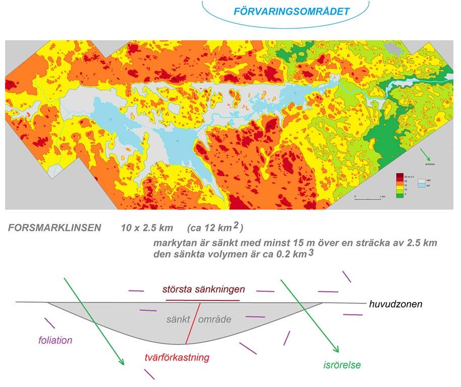 LOCALISATION DISPOSAL AREA THE FORSMARK LENS the ground surface is lowered at least 15 m over a distance of 2.5 km the submerge volume is appr 0.