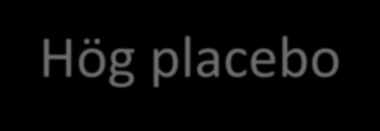 Hög placebo Garanterad uppföljning! Regelbunden möjlighet att få nya recept! Möjlighet att diskutera intyg! Aktiv behandling med injektioner bättre än piller! Tveksam effekt pga hög placebo!