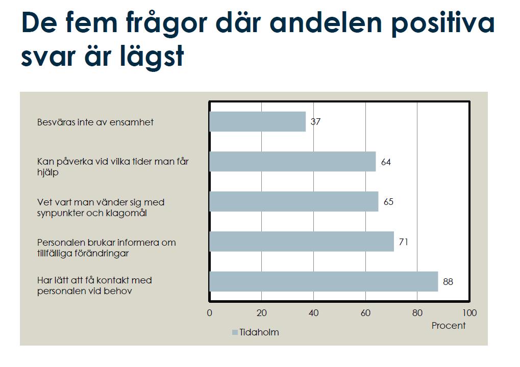 3/3 Mer finns att läsa på tidaholm.