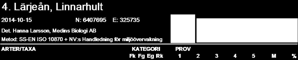 Fortsättning från föregående sida.