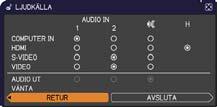 Artikel VOLYM HÖGTALARE LJUDKÄLLA HDMI AUDIO Beskrivning Använd / -knapparna för att justera volymen. Låg Hög Med / -knapparna kopplar du på/av den in byggda högtalaren.