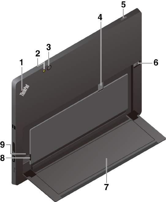 Anm: När batterinivån är lägre än 10 % kan det hända att USB-C-tillbehör som är anslutna till USB-C-porten inte fungerar som de ska. 11 Basmodul: Basmodulen är löstagbar.