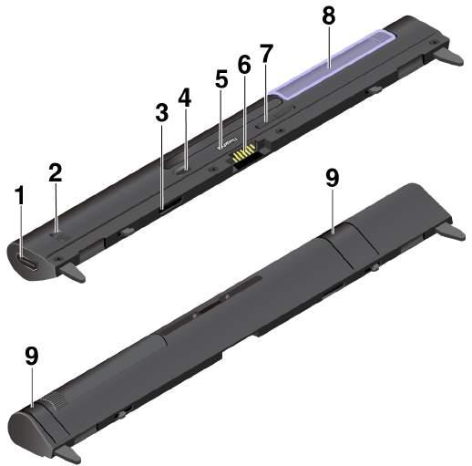 3 Pogo-kontakt: Pogo-kontakten finns under ThinkPad-kåpan. Avlägsna kåpan för att ansluta Thin Keyboard till Productivity Module. Se Ansluta Thin Keyboard till datorn på sidan 31.