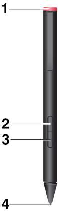 Översikt för pennan 1 Ände: Skruva av änden om du vill sätta i eller byta ett batteri.