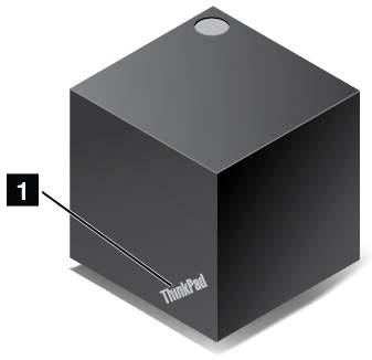 Översikt över ThinkPad WiGig Dock 1 Statusindikator: Indikatorn i ThinkPad-logotypen