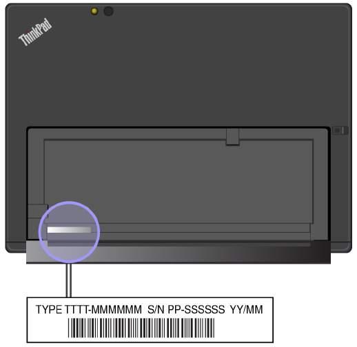 Det är bra om du kan ha datorn nära till hands när du ringer.