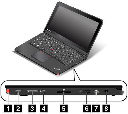 Höger sida Anm: Din dator kan skilja sig något från bilden i det här avsnittet. Bild 2. Höger sida 1 Pekplatta med digitaliseringspenna (vissa modeller) 5 Mediekortplats 2 Strömbrytare 6 USB 3.