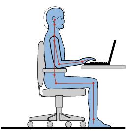 Kapitel 3. Du och datorn I det här avsnittet finns information om tillgänglighet, ergonomi och att ta med datorn vid resor.