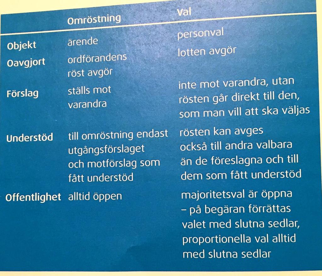 Omröstning