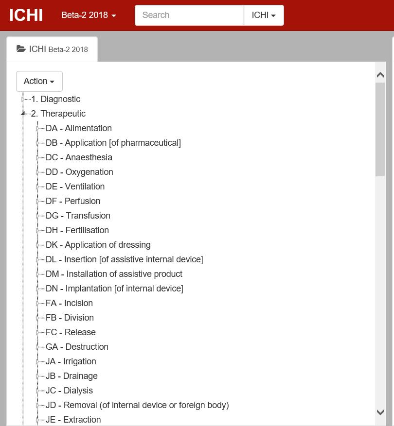 Diagnostic 2.