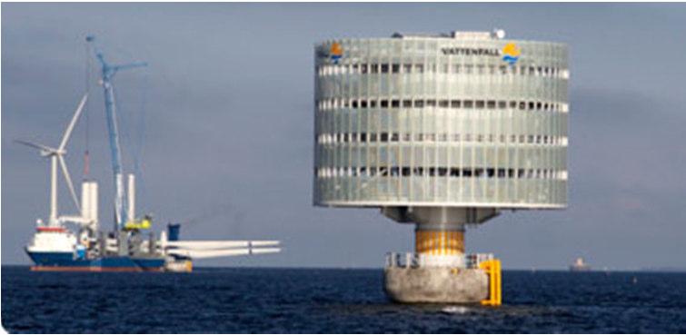Traditionell havsbaserad vindpark ca 100200 MW Vinkraftsforskning