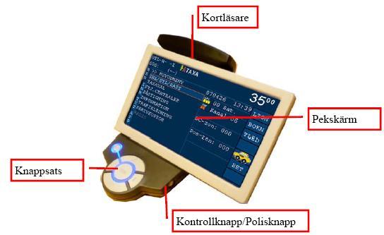 5 (36) 3 NYTTIG INFORMATION MTME300 (MT310) Knappsatsen består av piltangenter samt <YES> och <NO> tangenter för navigering och val i menyer.
