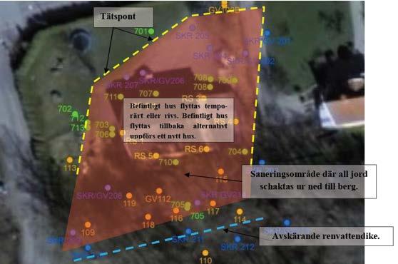 Utökad huvudstudie 2012 1. Schaktning av jord med grundvattenpumpning i berg 2.