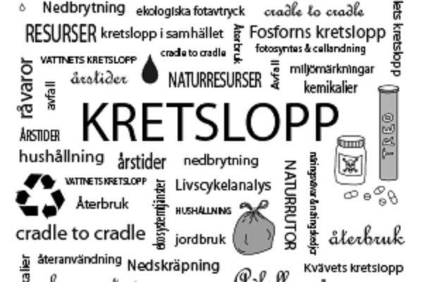 Exempel på Markaryds kommuns miljöarbete fram till idag Kommunfullmäktige beslutade 2012-11-29,
