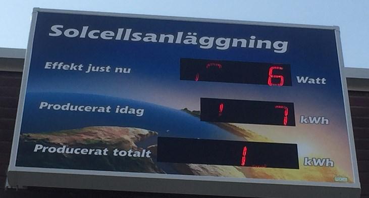 perspektiv med tio underliggande ambitioner.