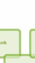 teknikutveckling.