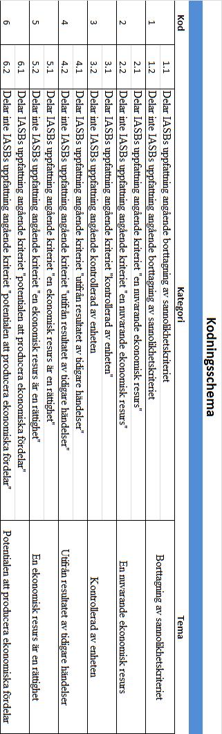 Bilaga 4 -