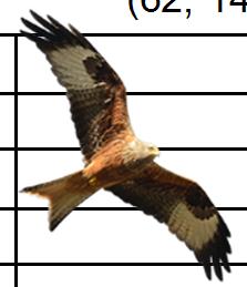 Figur. forts. Populationstrender för 9 arter. Species indices (cont.). 7 6 Röd glada, Milvus milvus (6,.7, ***;, 5., ***;, 9., ***) 7 6 Havsörn, Haliaeetus albicilla (56, 7., ***; -, -, -;,.
