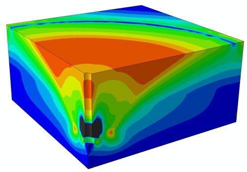 13.2 Största huvudspänningen - #300 δ = 0.25 mm, σ = 275 MPa δ = 0.5 mm, σ = 369 MPa δ = 0.