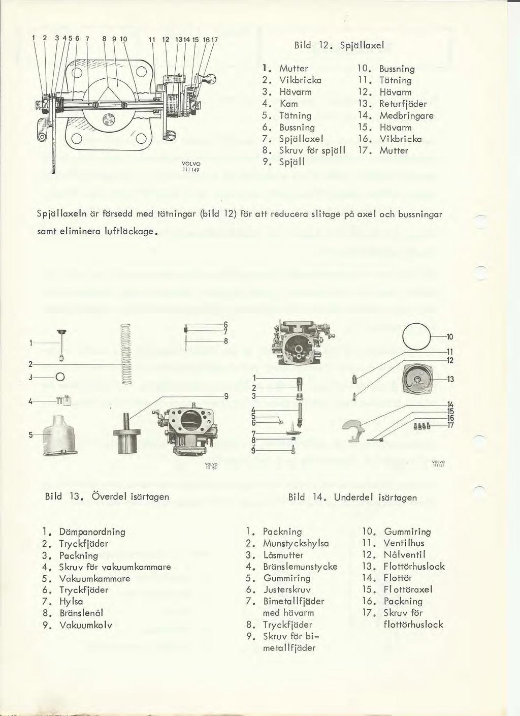 Bild 12. Spjällaxel VOlvo 111 )49 l. Mutter 10. Bussning 2. Vikbricka 11. Tätning 3. Hävarm 12. Hävarm 4. Kam 13. Returfjäder 5. Tätning 14. Medbringare 6. Bussning 15. Hävarm 7. Spjällaxel 16.