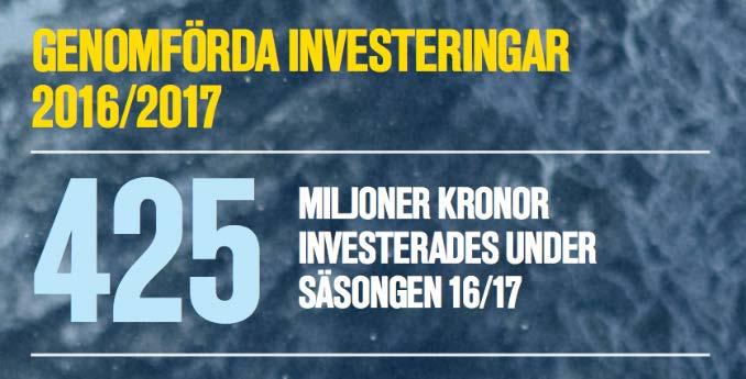 omsättning i tillägg till