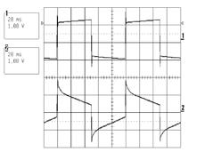 00 Error on measurement in % Mätfel i % -5.00-10.00-15.00-20.00-8.00-25.00-10.00 10.00 100.00 1000.00 10000.00 100000.00 Frekvens i Hz Frequency in Hz -30.00 10.00 100.00 1000.00 10000.00 100000.00 Frequency in Hz Frekvens i Hz 15.