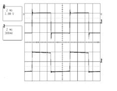 00 Phase in Fas i 10.00 0.00-10.00-15.00-20.00-20.00-30.00-25.00 10.00 100.00 1000.00 10000.00 100000.