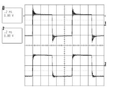 ) 200 A mätområde 20 A mätområde 10 A vid 1 khz 10 A vid 10 khz (1) Referensförhållande: 23 C ± 3 K,