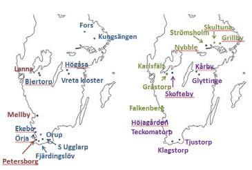 Fältförsök och miljöövervakning Material & metoder Långliggande försök (10+3 platser) I: Utarmning av mark II, III: Effekt av organiska gödselmedel Ettåriga