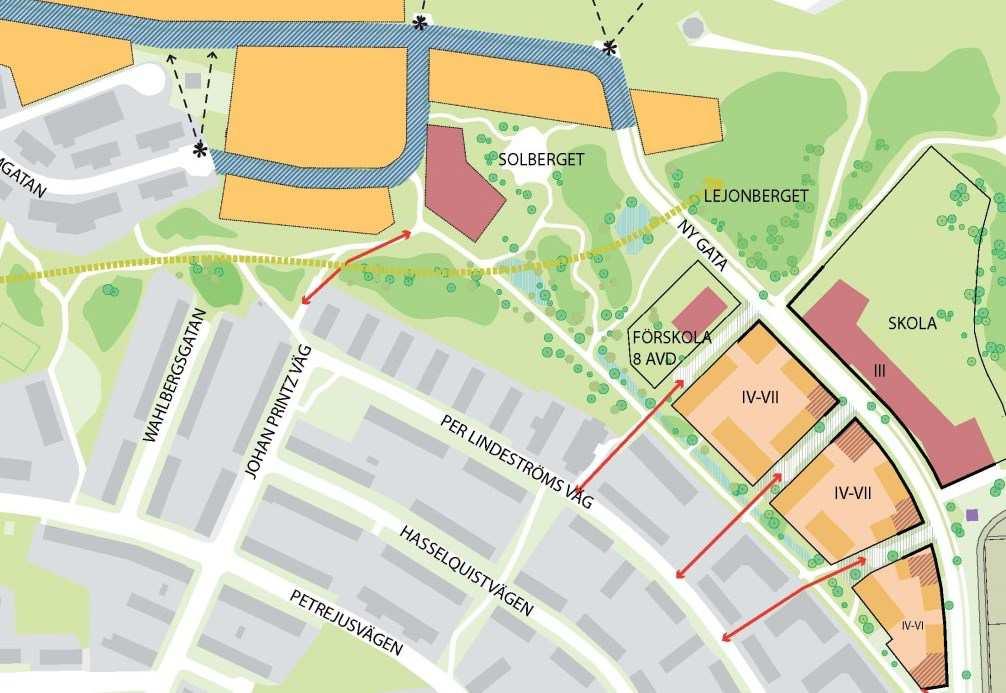 Sida 8 (23) En park föreslås i mötet mellan Hammarbyskogen och Sjöstadshöjden Genom Hammarbyskogen löper ekologiska spridningssamband som kopplar ihop Årstaskogen med Nackareservatet.
