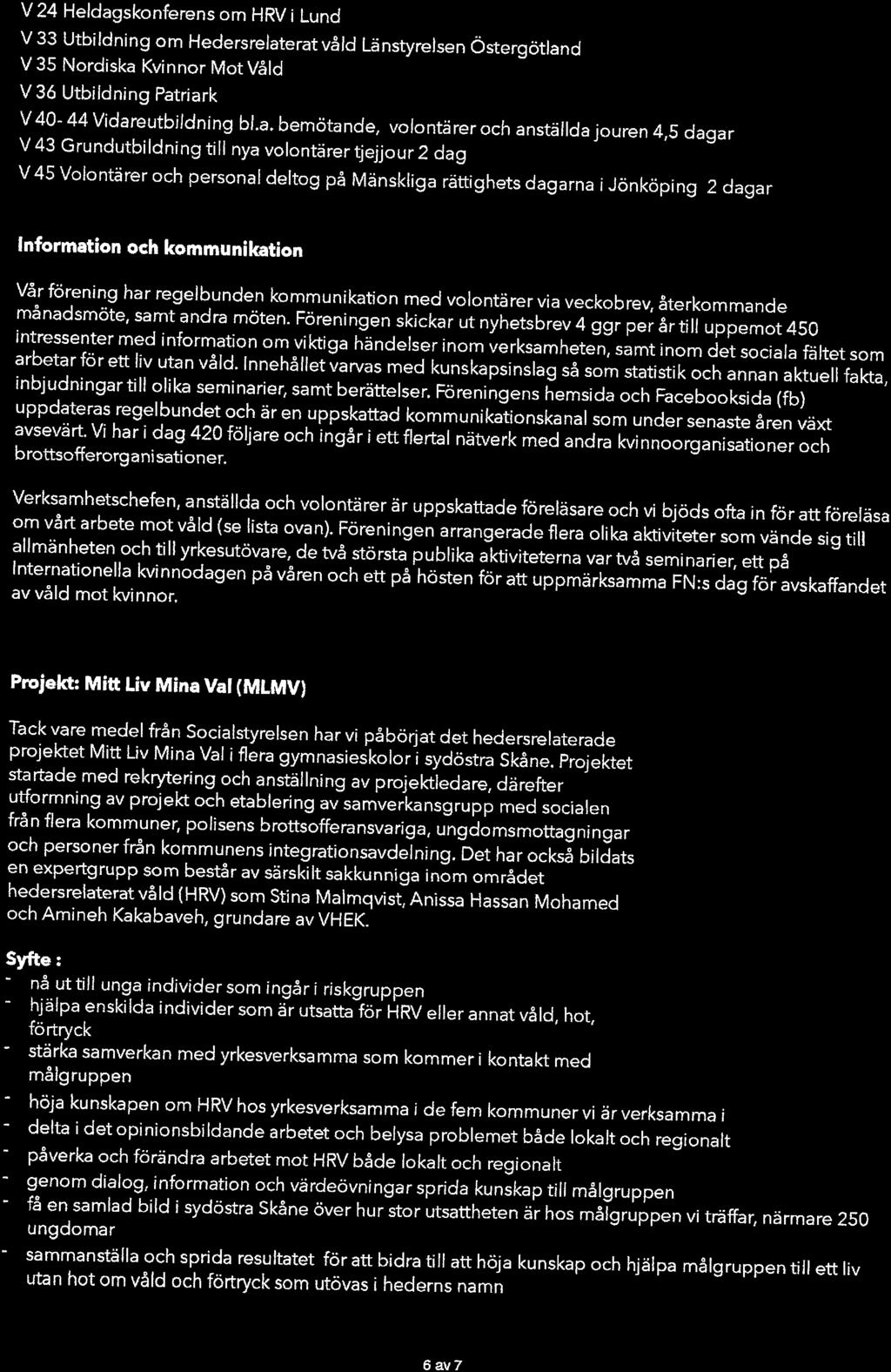 . Mitt V 24 Heldagskonferensom HRVi Lund V 33 Utbildning om Hedersretateratvåld Länstyretsen Östergötland V 35 Nordiska Kvinnor Mot Våld V 36 Utbildning Patriark ^?'/4_4vl?a^^b'ldnir!