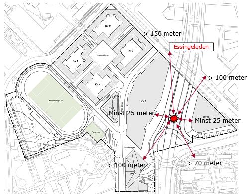 Jämförelse med planläggning intill