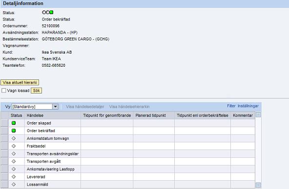 Detaljerad information innehåller bl.a. händelser och tidpunkter för en vald order, vagn på order eller enhetslast på order. Detaljbilden ser efter utsökningen ut enligt nedanstående bild.