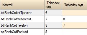 Scrum 34617 ärende 42918 Renhållning>Rh-order Vill man styra tabuleringsorningen (tabordn.) i RH-orderbilden och/eller RH-orderrader, går detta att ordna via System>Småregister> ÖV- TAbbordning.