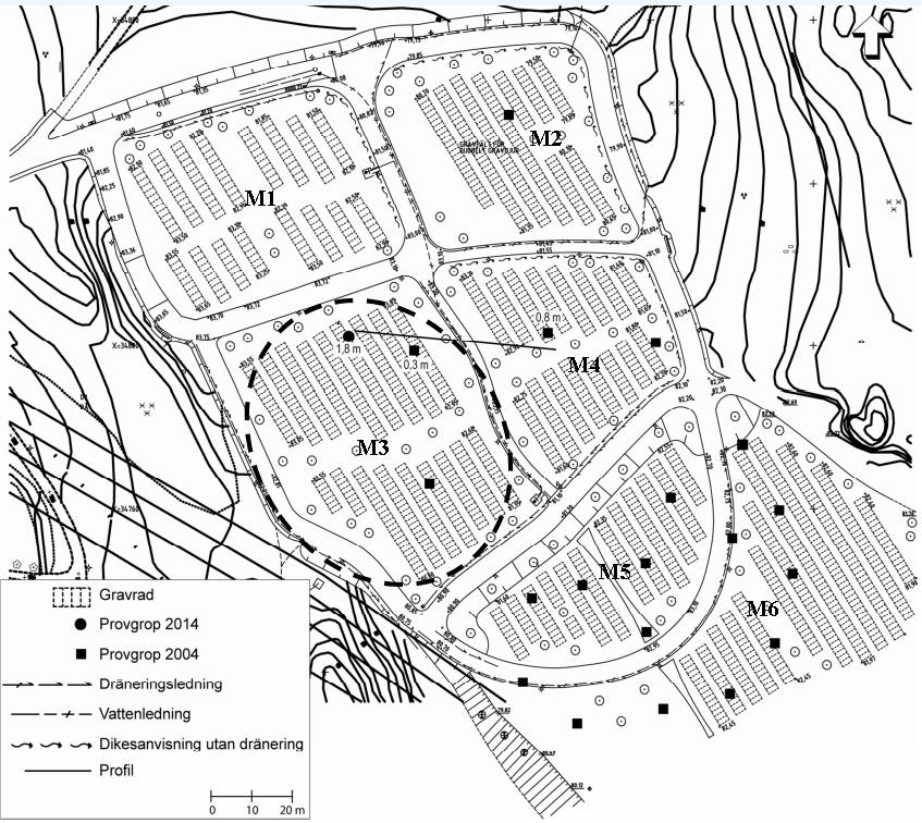 Figure 1. Map of the burial area and investigation zones M1-M6.