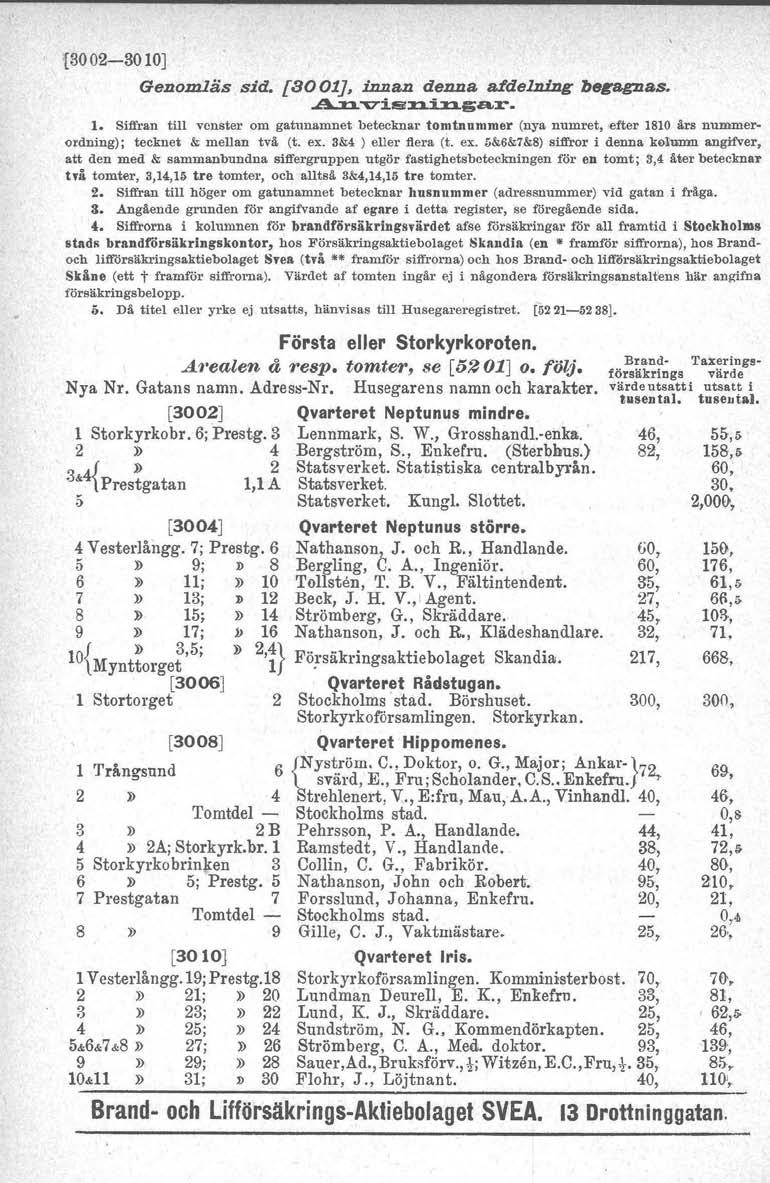 [3002-30 10] Genomläs sid. {8001J, imj.an de:tl:tla afdel:rjing bekagzzas.a..:n:v-is:n.izj..o;ar. l.