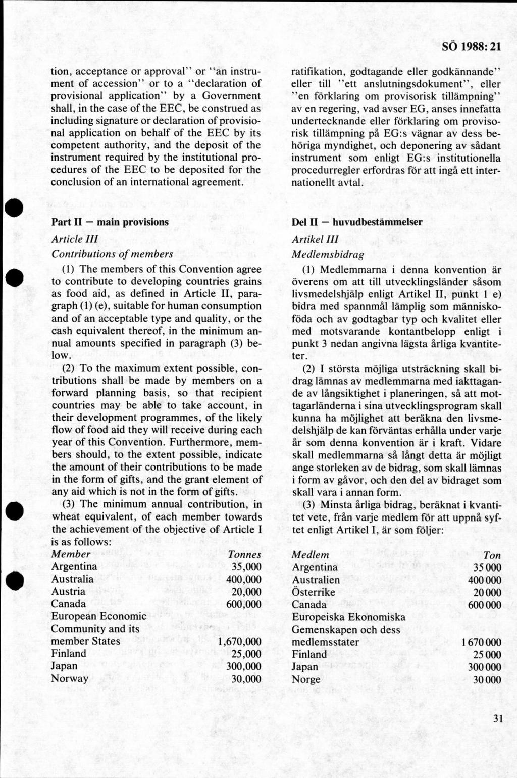 tion, acceptance or approval or an instrument of accession or to a declaration of provisional application" by a Government shall, in the case of the EEC, be construed as including signature or