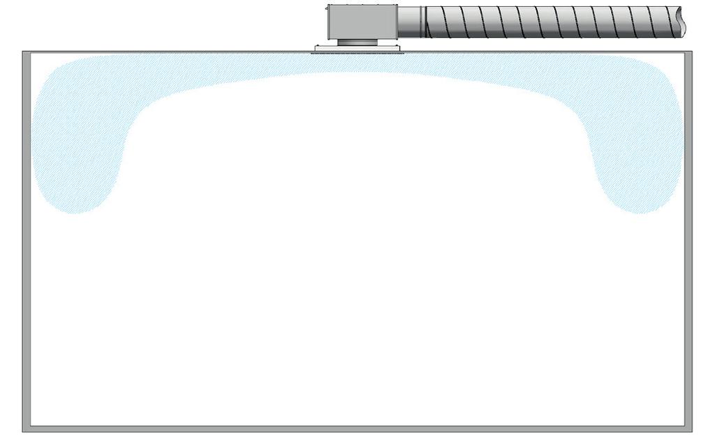 KASTLÄNGD SPRIDNINGSMÖNSTER L 0,2 [m] L 0,3 [m] 12 10 8,0 6,7 8 5,3 6 5 4,0 3,3 4 2,7 3 2,5 2 1,6 1,2 1 0,8 Ø1 Ø160 Ø0 Ø2 Ø3 Ø0 2,0 1,7 1,3 1,1 0,8 0,7 0,5 0,6 60 70 80 0 2 60 80 0 2 0 0 0 600 800