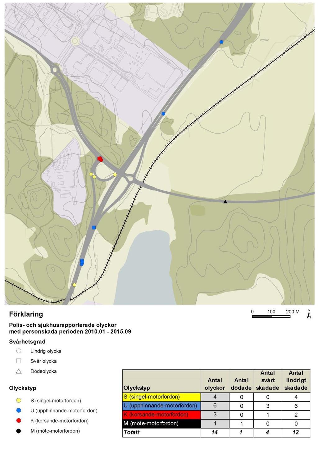 Trafiksäkerhet och olyckor Sedan 2002 sker all olycksregistering i Sverige i ett databassystem som kalla STRADA (Swedish Traffic Accident Data Acquisition).