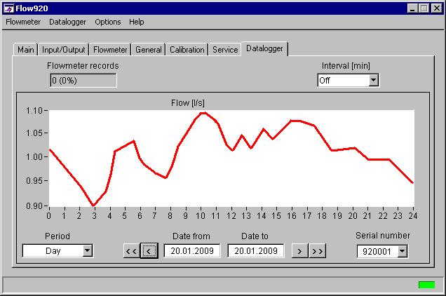 Flödesmätare Mätares konfiguration - enheter - upplösning - lågt flöde cut-off - real time clock - temperatur larm Generell Information om mätare - nominell diameter - nominellt flöde - serienummer -