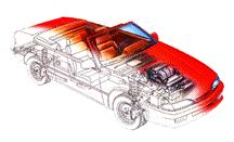 Steering Wheel: (very many controls are going to be positioned on the steering wheel) Climate: many Small Motors Control Panel Cruise