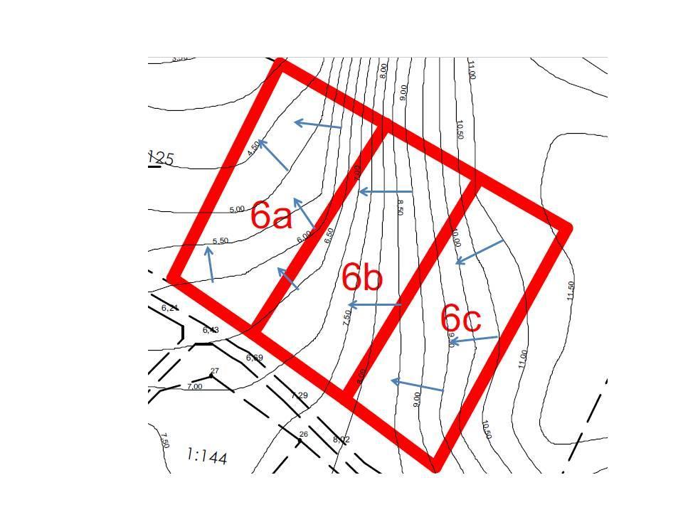 Figur 21. Vy mot nordost. Figur 22. Vy åt sydväst, mot vägen, där det är lite lägre. Figur 23. Avrinning från de föreslagna tomterna 6a, b, c, markerat med blå pilar.