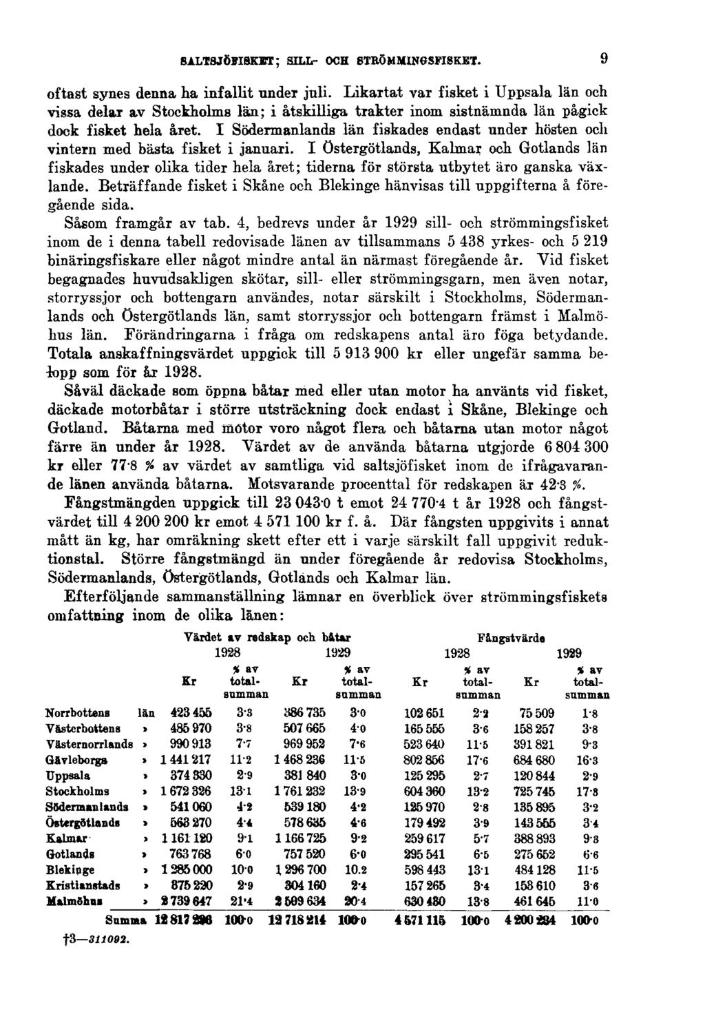 SALTSJÖFISKET; SILL- OCH STRÖMMINGSFISKET. 9 oftast synes denna ha infallit under juli.