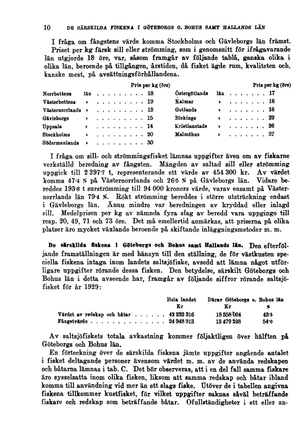 10 DE SÄRSKILDA FISKENA I GÖTEBORGS O. BOHUS SAMT HALLANDS LÄN. I fråga om fångstens värde komma Stockholms och Gävleborgs län främst.